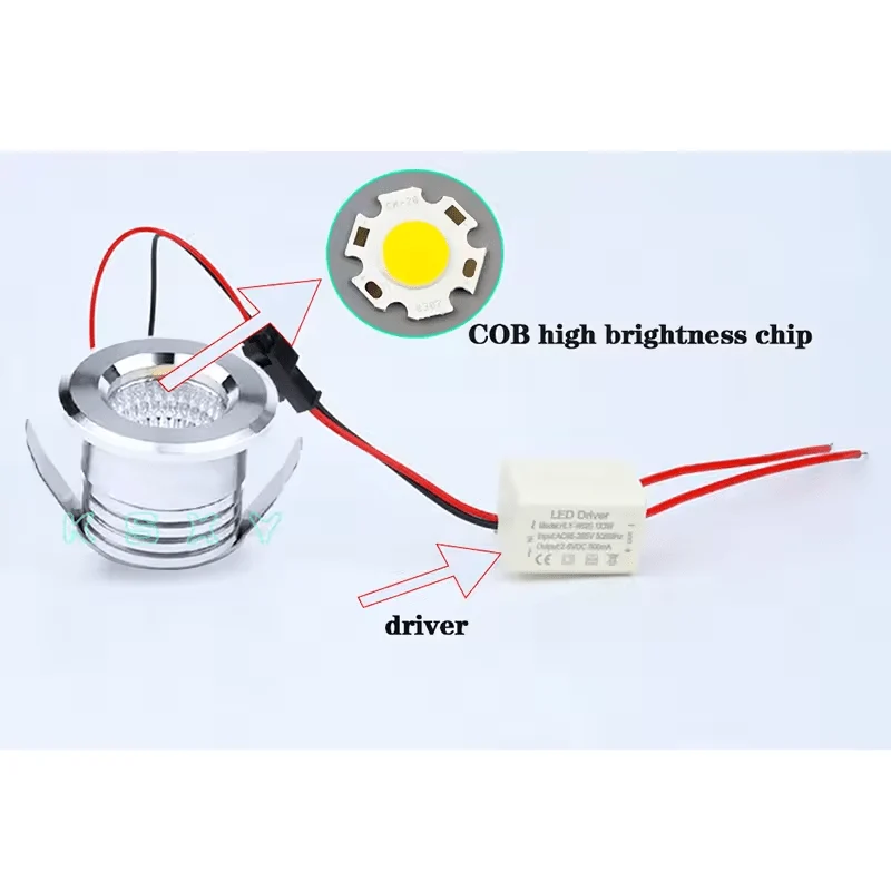 Mini Spot Led Encastrable Plafond