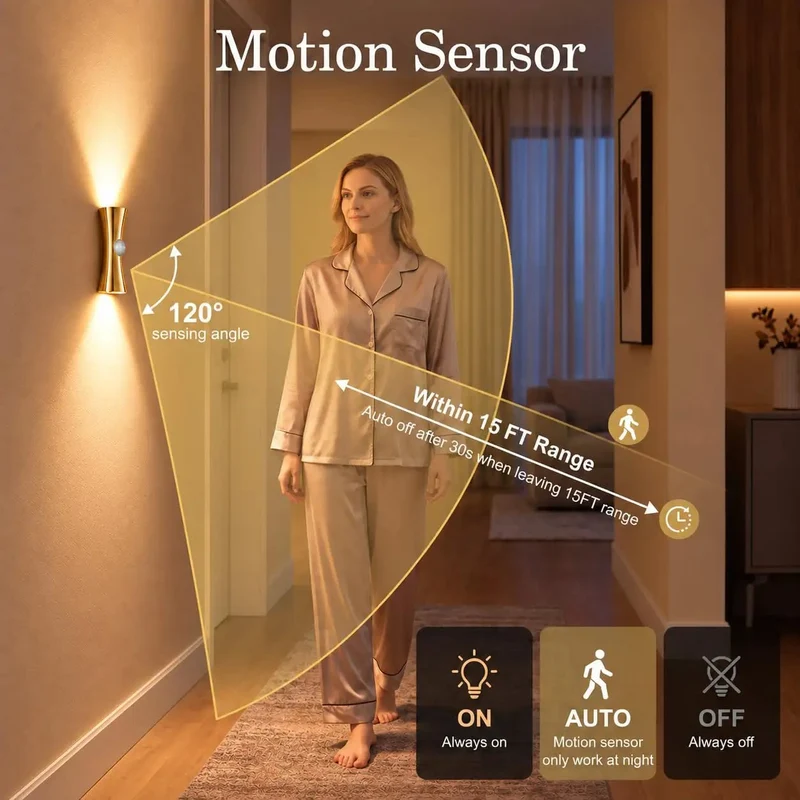 Two Pack Badass Rechargeable Wall Sconces Featuring Smart Motion Sense And Hella Solid Magnetic Base For No Sweat Installation Along Busy Hallways Staircases Mudrooms And Smooth Bedroom Zones