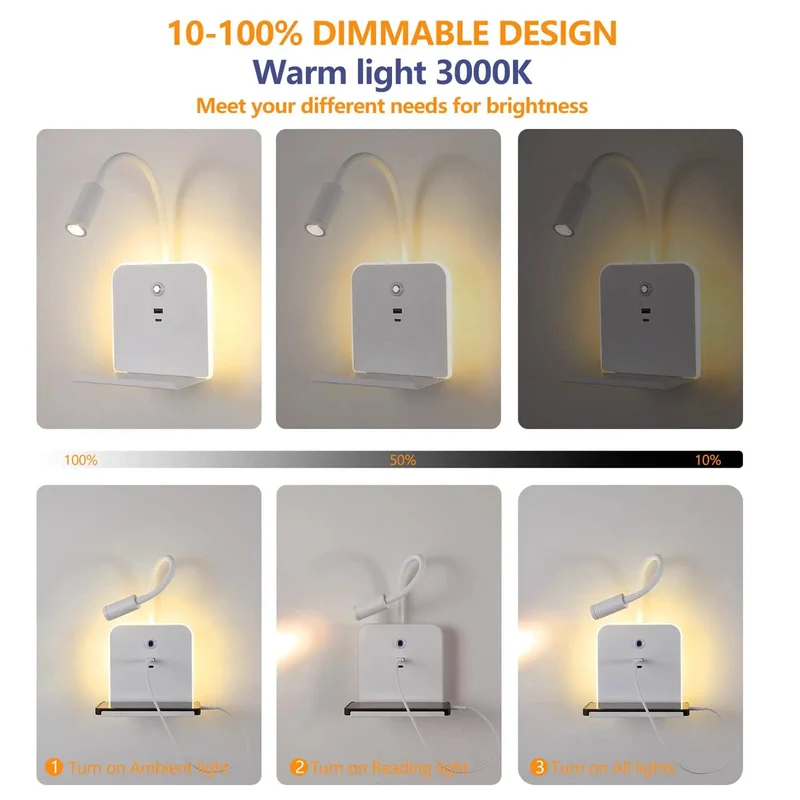 Slick Matte White LED Wall Sconce With Usb Charging Ports And Nifty Shelf, Zero Fuss Plug Or Hardwired, Smooth Dimmable Reading Light, Chill Ambient Glow, Sick Bedroom Overhaul For Bedside