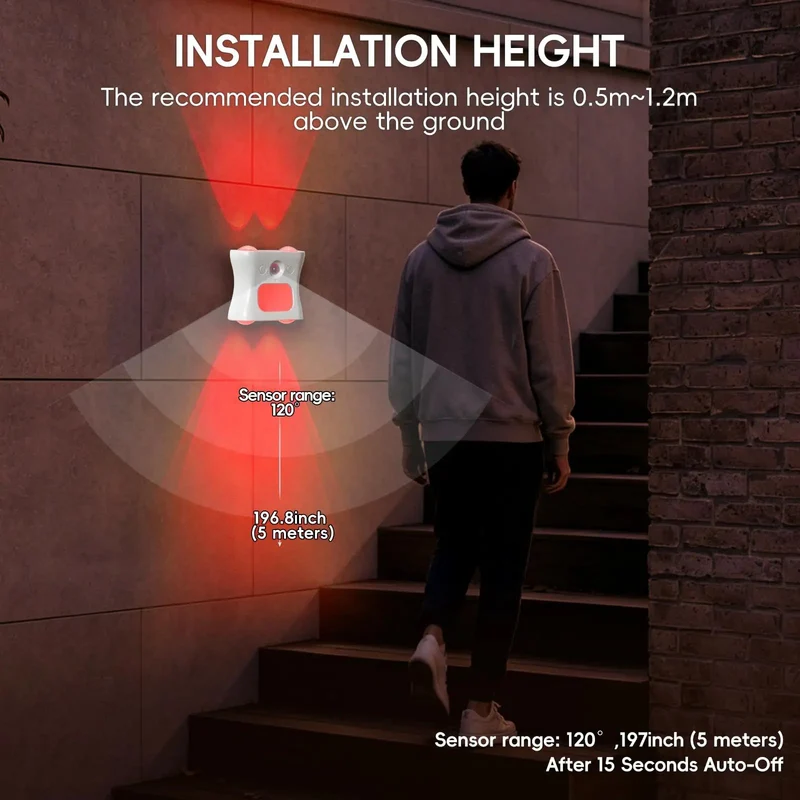 The Real Deal Rechargeable Wireless LED Motion Sensor Light With Remote Indoor Wall Sconce Features Smart Auto Detect Modes And Stress Free Room Setup