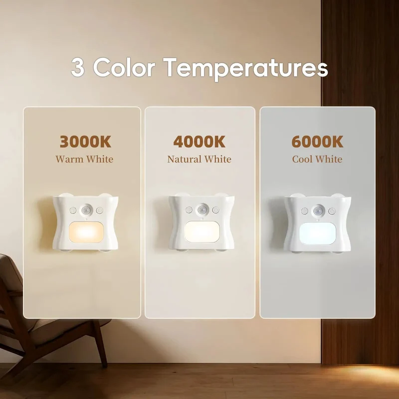 The Real Deal Rechargeable Wireless LED Motion Sensor Light With Remote Indoor Wall Sconce Features Smart Auto Detect Modes And Stress Free Room Setup