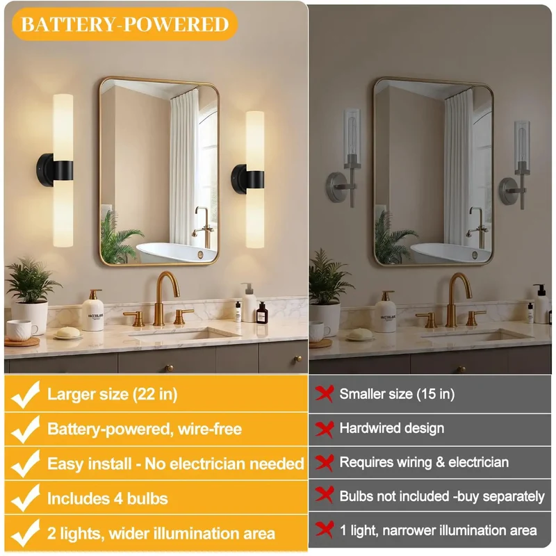 Rechargeable Wall Sconces Set Of Two Modern Matte Cordless Lights With Remote Dimmable Milky Glass Wireless Battery Fixture Level Up Your Digs Bedroom Bathroom Living Room Hallway