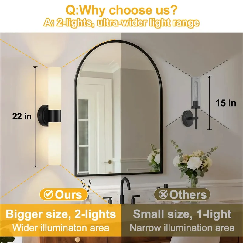 Rechargeable Wall Sconces Set Of Two Modern Matte Cordless Lights With Remote Dimmable Milky Glass Wireless Battery Fixture Level Up Your Digs Bedroom Bathroom Living Room Hallway
