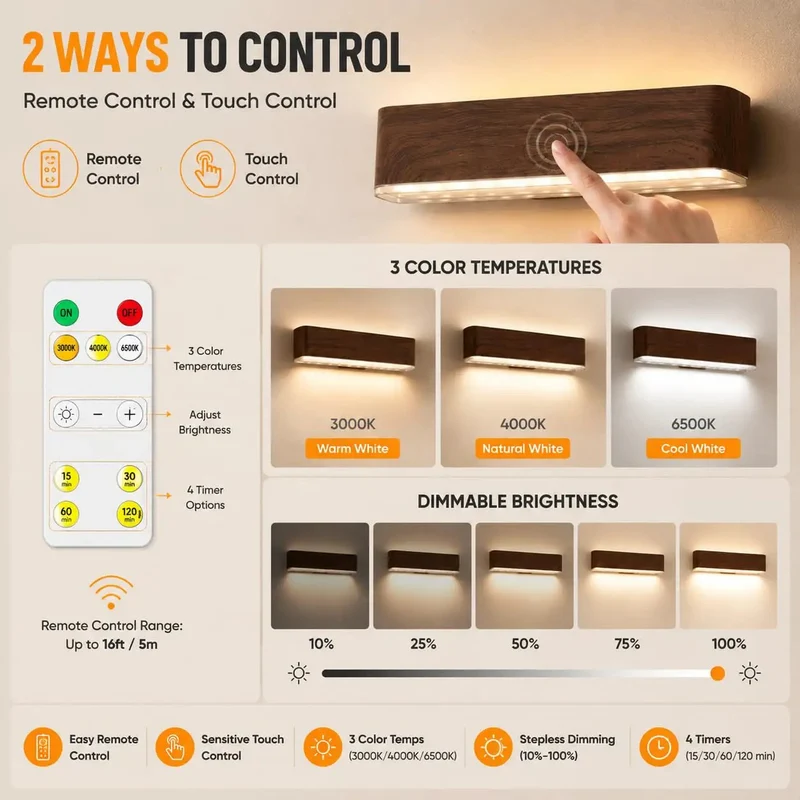Zero Wire Hassle Cordless Wall Sconces Set Of Two Featuring Rechargeable Batteries And Wireless Remotes With Smooth Touch Dimming Three Light Modes Plus Sturdy Magnetic Wood Grain Finish For Bedroom And Gallery Display Setup