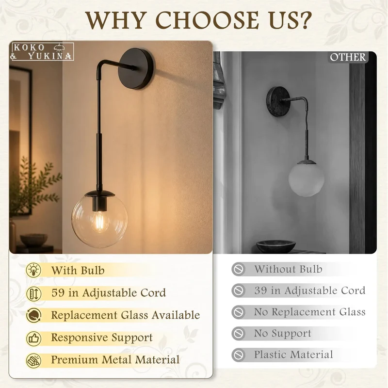 Super Sleek 2 Pack of 6 Inch Black Metal Wall Sconces With Hanging Cord and Included Bulbs Add Badass Modern Vibes to Bedroom Living Room Hallway With Clean Spherical Design