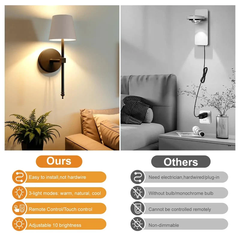Sleek Small Black Battery Operated Wall Sconces Set of 2 Game Changer Wireless Design With No Hardwire Renter Friendly No Sweat Assembly for Modern Indoor Lighting