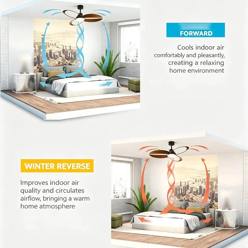 Silent Performance Ceiling Fan With Bright Led Lamp 42 Inch 6 Speed Settings Heavy Duty Abs Blades Gotta Love That Smooth Airflow And Top Shelf Indoor Lighting For Every Room