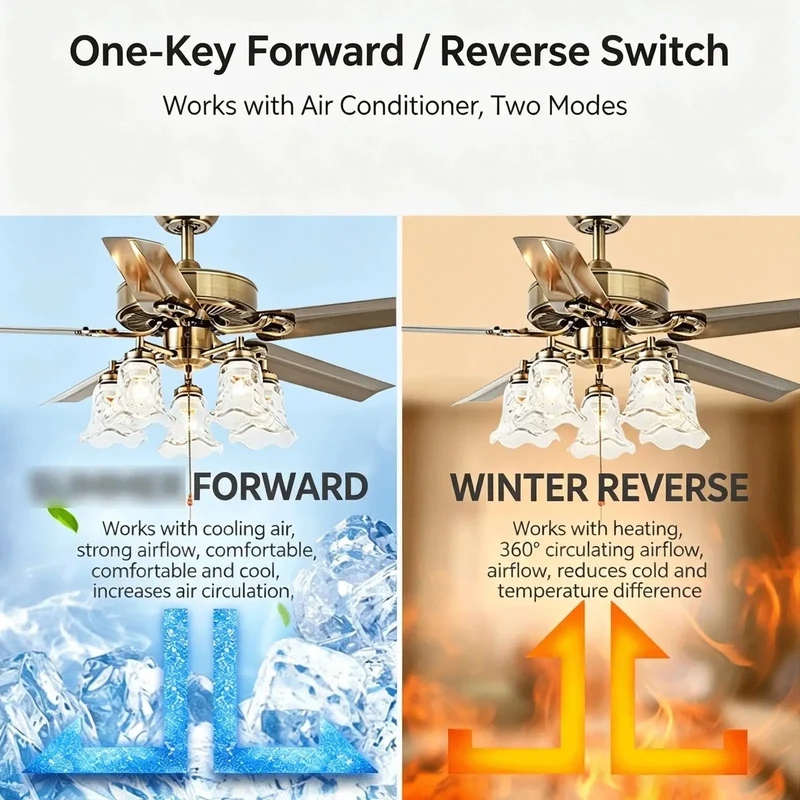 Premium 48 To 52 Inch Indoor Ceiling Fan With Slick Led Chandelier Light Heavy Duty Motor Smooth Forward Reverse Rotation Big Breeze Airflow No Fuss Remote Control Three Speed Settings For Any Modern American Home