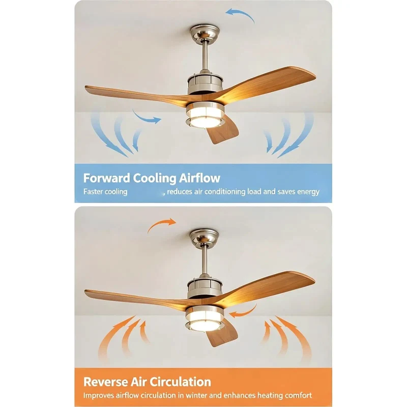 Badass 106 To 132 Cm Led Ceiling Fan With Built In Light Fandelier Serving Six Smooth Speeds And Three Custom Bulb Tones For Peak Summer Chilling At Home Sweet Home