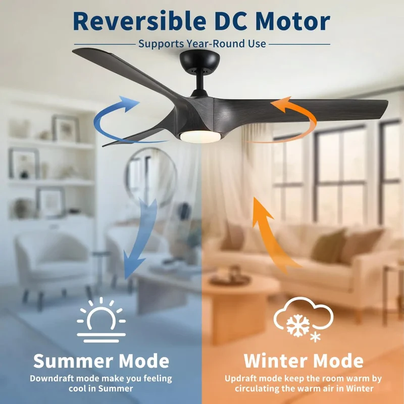 Slick 56 Inch Farmhouse Ceiling Fan Built For No Sweat Cooling With Reversible Dc Motor And Dimmable Led Light Featuring Matte Black Finish Dark Gray Abs Blades Super Quiet