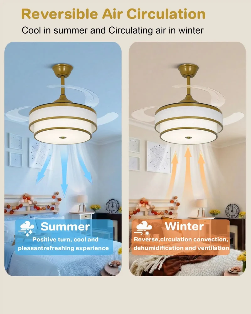 48 Inch Retractable Ceiling Fan With Light And Remote 2 Tier Fabric Drum Chandelier Style White Linen Shade Gold Trim Bedroom Vibe Maker Slick Airflow Smooth Operation Modern Home Glow Up Top Tier Decor