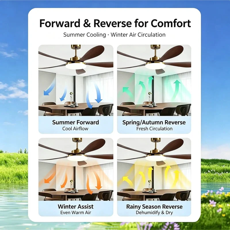Slick Chinese Antique Vintage Ceiling Fan With Embedded Led Light Five Blade Chandelier Silhouette Dc Inverter Engine Reversible Draft Setting Six Speed Hush Mode Cool Summer Breeze And Cozy Winter Air Distribution Total Room Refresh