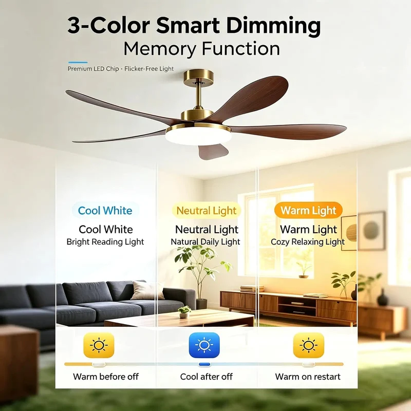 Slick Chinese Antique Vintage Ceiling Fan With Embedded Led Light Five Blade Chandelier Silhouette Dc Inverter Engine Reversible Draft Setting Six Speed Hush Mode Cool Summer Breeze And Cozy Winter Air Distribution Total Room Refresh