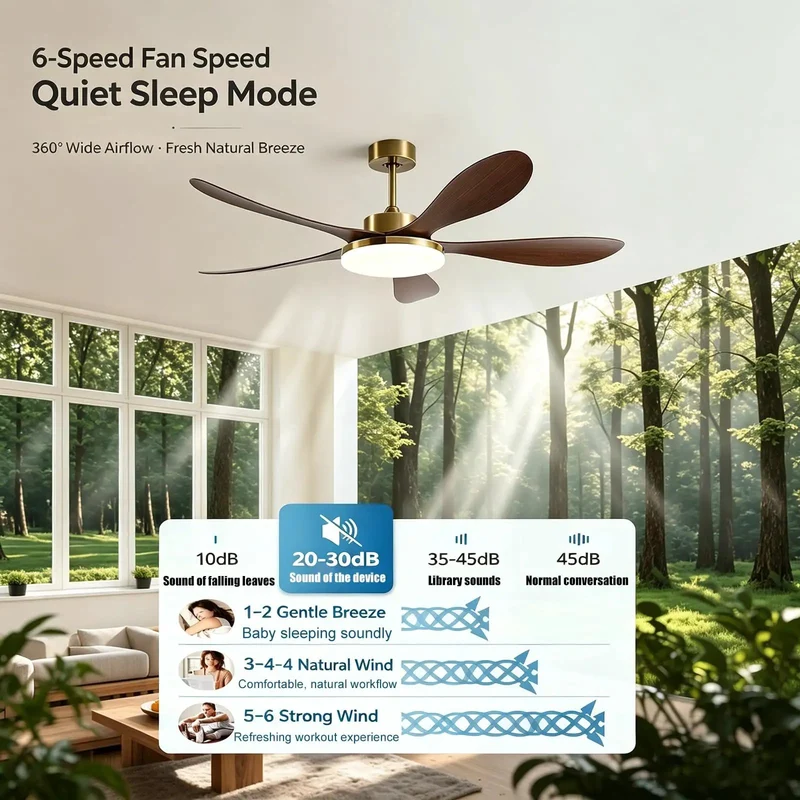 Slick Chinese Antique Vintage Ceiling Fan With Embedded Led Light Five Blade Chandelier Silhouette Dc Inverter Engine Reversible Draft Setting Six Speed Hush Mode Cool Summer Breeze And Cozy Winter Air Distribution Total Room Refresh