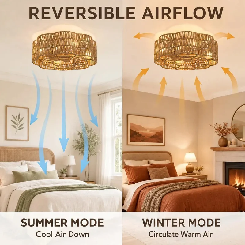 Boho Caged Ceiling Fan Rgb Led Lights Bedroom Living Room Adjustable Speed Dimmable Ambient Glow Vibe Check Decorative Home Fixtures Yellow Twines Kickin Airflow