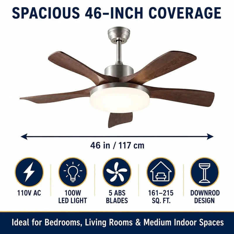 Modern 46 Inch Walnut Ceiling Fan Bringing Breezy Comfort And Zero Fuss Remote Operation Featuring Six Speed Settings A Powerful One Hundred Watt Led Light With Three Color Options Rock Built ABS Blades For Living Rooms