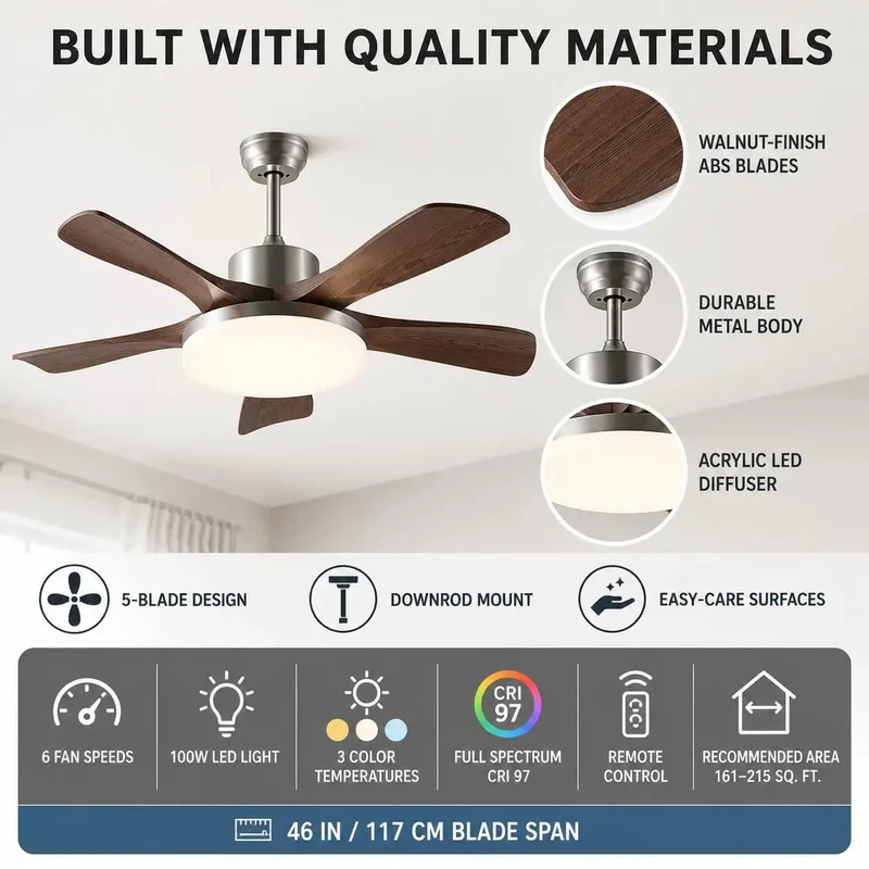 Modern 46 Inch Walnut Ceiling Fan Bringing Breezy Comfort And Zero Fuss Remote Operation Featuring Six Speed Settings A Powerful One Hundred Watt Led Light With Three Color Options Rock Built ABS Blades For Living Rooms
