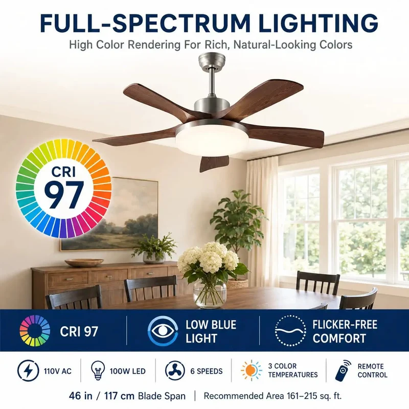 Modern 46 Inch Walnut Ceiling Fan Bringing Breezy Comfort And Zero Fuss Remote Operation Featuring Six Speed Settings A Powerful One Hundred Watt Led Light With Three Color Options Rock Built ABS Blades For Living Rooms