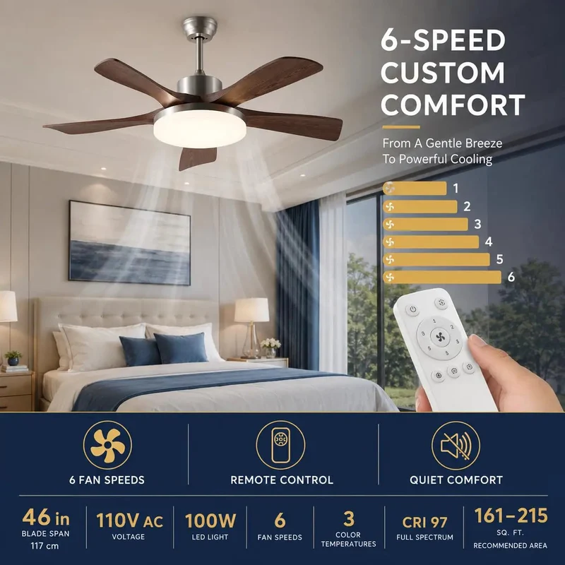 Modern 46 Inch Walnut Ceiling Fan Bringing Breezy Comfort And Zero Fuss Remote Operation Featuring Six Speed Settings A Powerful One Hundred Watt Led Light With Three Color Options Rock Built ABS Blades For Living Rooms