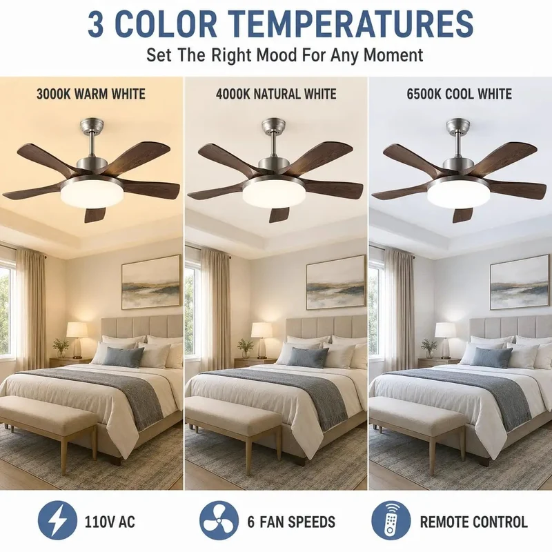 Modern 46 Inch Walnut Ceiling Fan Bringing Breezy Comfort And Zero Fuss Remote Operation Featuring Six Speed Settings A Powerful One Hundred Watt Led Light With Three Color Options Rock Built ABS Blades For Living Rooms