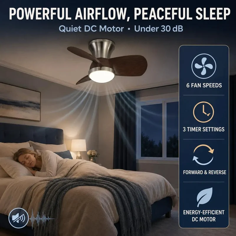 Solid Choice Walnut Flush Mount Ceiling Fan With A Whisper Quiet DC Motor And Three Reversible Blades Made For Low Ceilings Provides Six Chill Speeds Dimmable LED Light And Remote