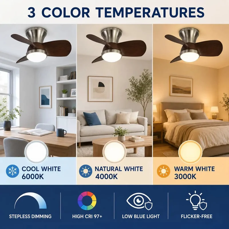 Solid Choice Walnut Flush Mount Ceiling Fan With A Whisper Quiet DC Motor And Three Reversible Blades Made For Low Ceilings Provides Six Chill Speeds Dimmable LED Light And Remote