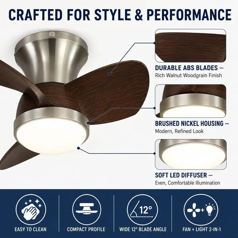 Solid Choice Walnut Flush Mount Ceiling Fan With A Whisper Quiet DC Motor And Three Reversible Blades Made For Low Ceilings Provides Six Chill Speeds Dimmable LED Light And Remote