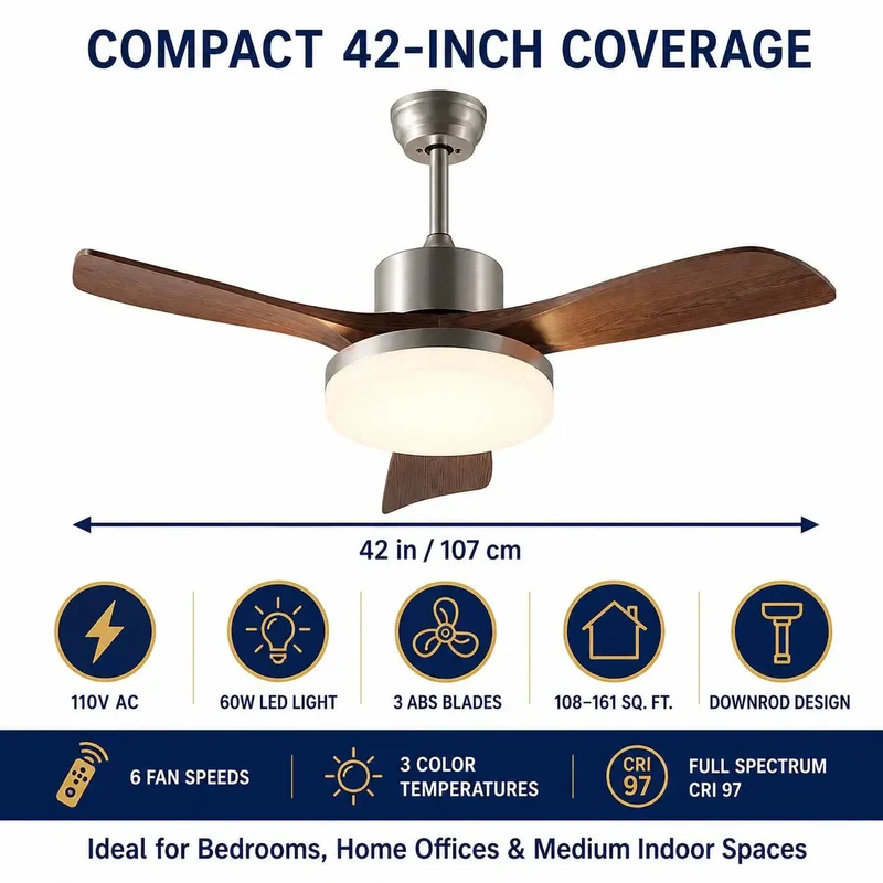 42 Inch Modern Ceiling Fan With Lights And Wireless Remote Killer Airflow 60W Led Full Spectrum CRI 97 Three Warm To Cool Tones Six Hella Smooth Speeds Wood Grain ABS Blades Straight Up Total Room Glow Up