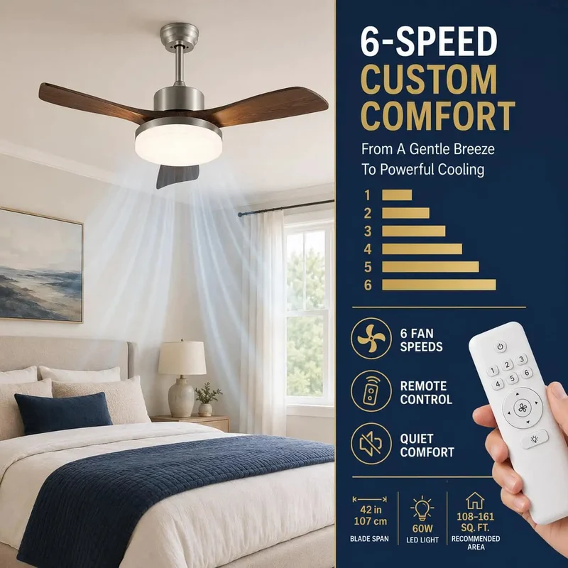 42 Inch Modern Ceiling Fan With Lights And Wireless Remote Killer Airflow 60W Led Full Spectrum CRI 97 Three Warm To Cool Tones Six Hella Smooth Speeds Wood Grain ABS Blades Straight Up Total Room Glow Up