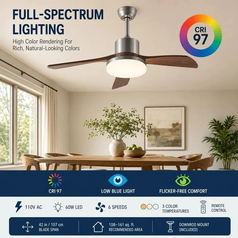 42 Inch Modern Ceiling Fan With Lights And Wireless Remote Killer Airflow 60W Led Full Spectrum CRI 97 Three Warm To Cool Tones Six Hella Smooth Speeds Wood Grain ABS Blades Straight Up Total Room Glow Up