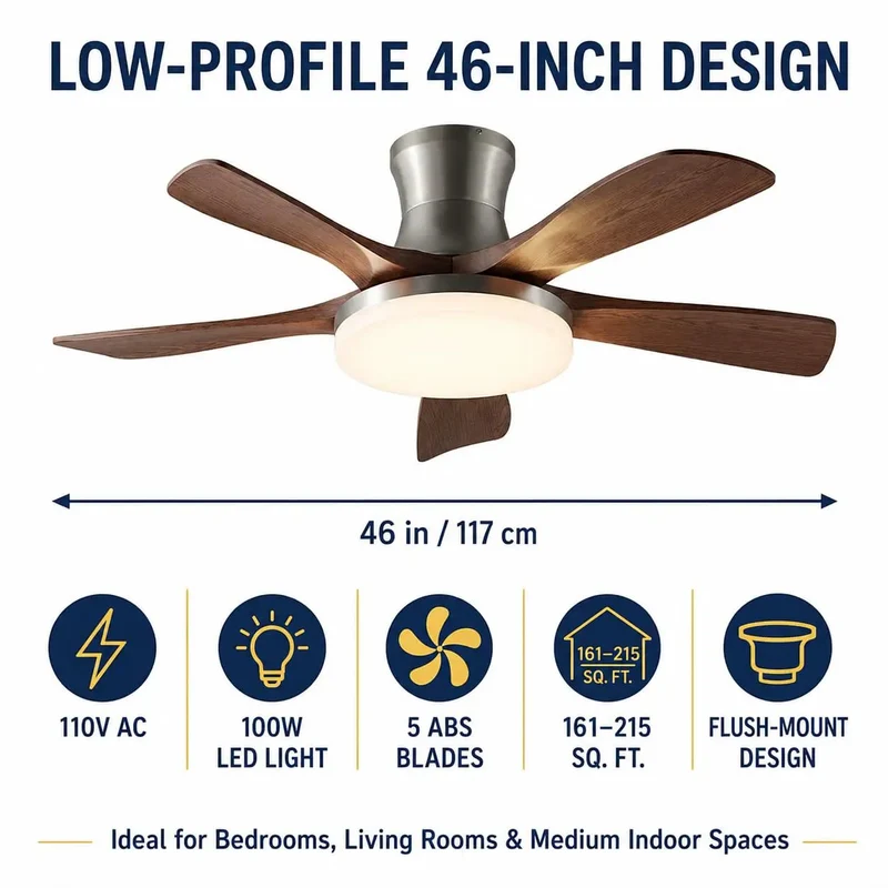 Modern Low Profile 46 Inch Ceiling Fan With Light Premium Wood Grain Blades 100w Full Spectrum Led For Living Room Bedroom Straight Up Smooth Kicks Serious Chill Vibes