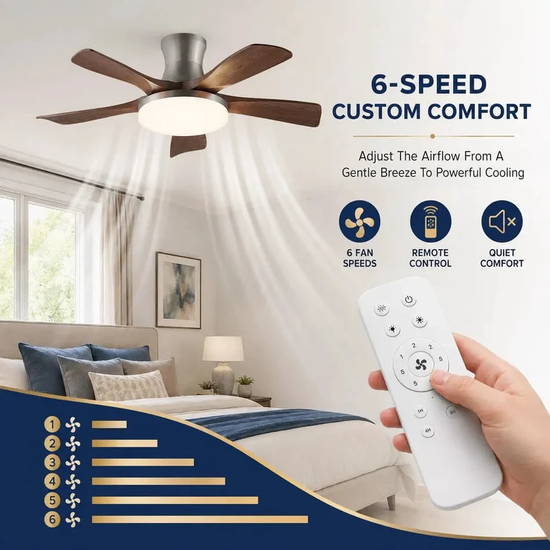Modern Low Profile 46 Inch Ceiling Fan With Light Premium Wood Grain Blades 100w Full Spectrum Led For Living Room Bedroom Straight Up Smooth Kicks Serious Chill Vibes
