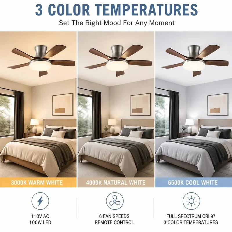 Modern Low Profile 46 Inch Ceiling Fan With Light Premium Wood Grain Blades 100w Full Spectrum Led For Living Room Bedroom Straight Up Smooth Kicks Serious Chill Vibes