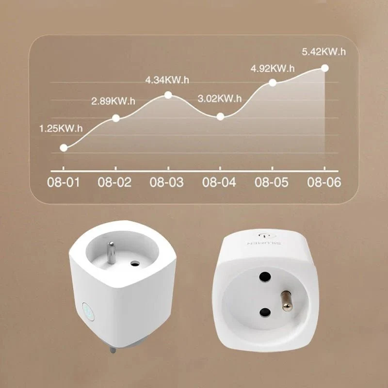 Prise Connectée WiFi Simple avec Minuteur et Compteur de consommation