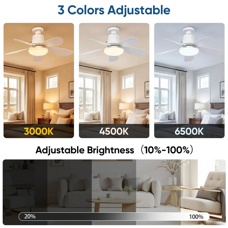 Breezy 20.5 Inch Screw In Socket Fan Light With Remote, Three Speed Settings, Three Color Dimmable Bulb, 1800 Lumens, No Sweat Setup For Bedroom Kitchen Garage Or Laundry Room