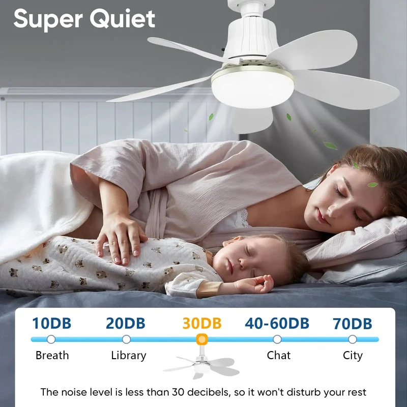 Breezy 20.5 Inch Screw In Socket Fan Light With Remote, Three Speed Settings, Three Color Dimmable Bulb, 1800 Lumens, No Sweat Setup For Bedroom Kitchen Garage Or Laundry Room