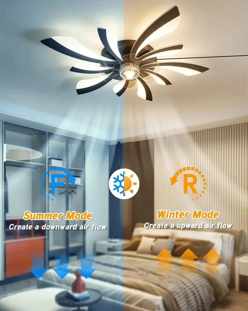 Slick Plug In Ceiling Fan With Integrated Lights And Remote Control Offering Straight Up Easy Hookup Low Profile Build And Three Sleek Finishes For Smooth Airflow And Chill Home Vibes