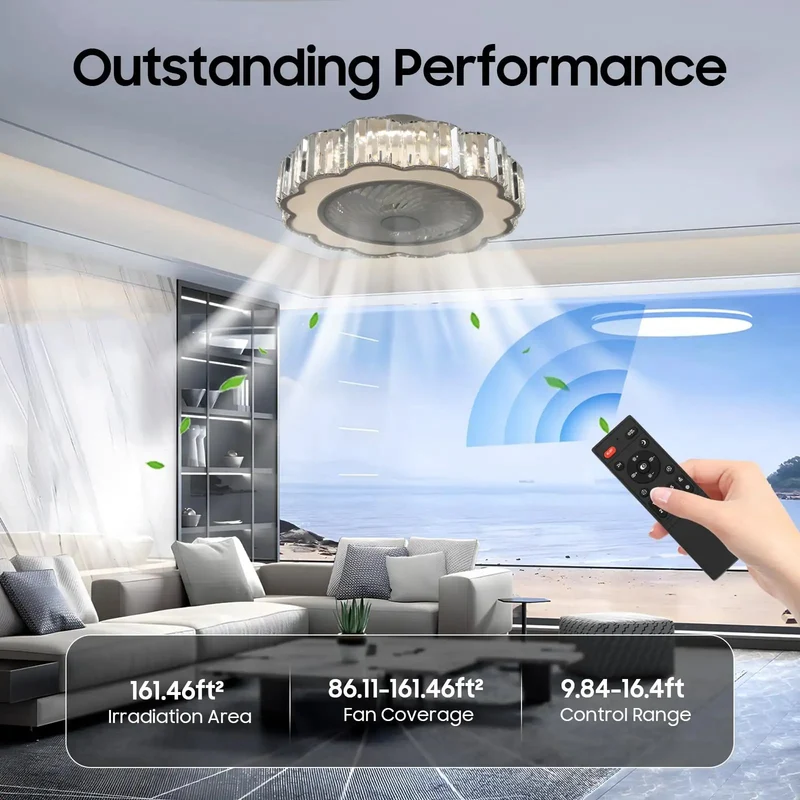 Super Chill 23 Inch Ceiling Fan With Tri Color Remote Dimmable Lighting And Ultra Silent Pure Copper Motor For Bedroom Or Den Wireless Controller Smooth Spin Easy Install No Hassle Design