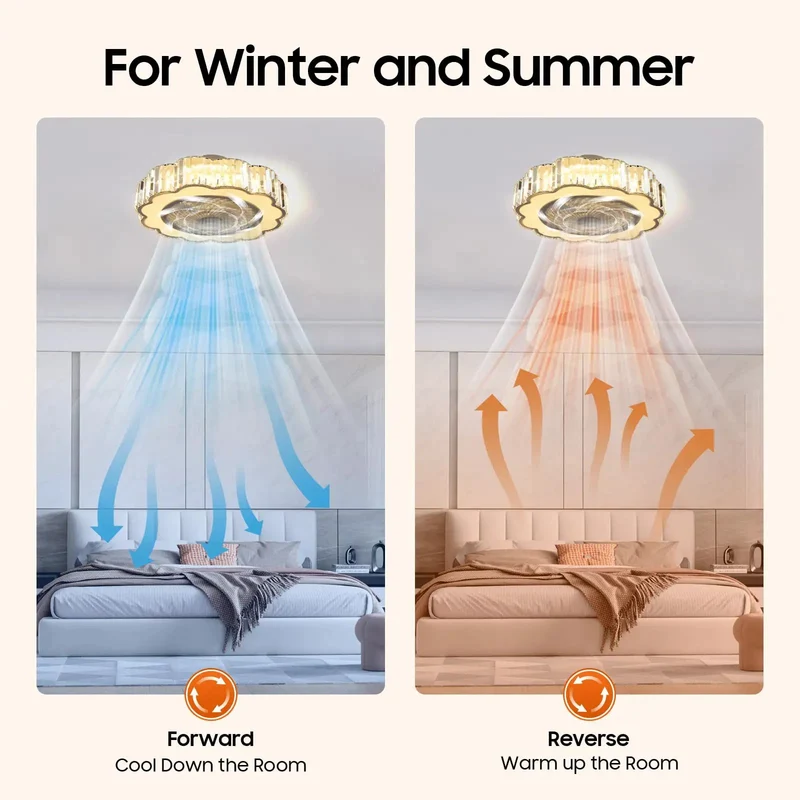 Super Chill 23 Inch Ceiling Fan With Tri Color Remote Dimmable Lighting And Ultra Silent Pure Copper Motor For Bedroom Or Den Wireless Controller Smooth Spin Easy Install No Hassle Design