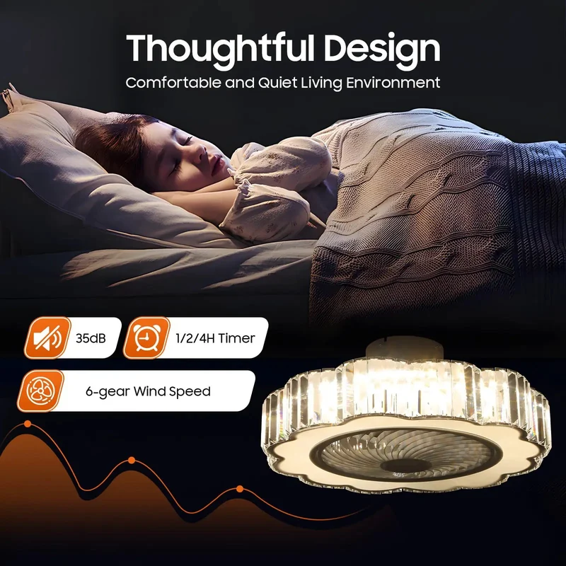 Super Chill 23 Inch Ceiling Fan With Tri Color Remote Dimmable Lighting And Ultra Silent Pure Copper Motor For Bedroom Or Den Wireless Controller Smooth Spin Easy Install No Hassle Design