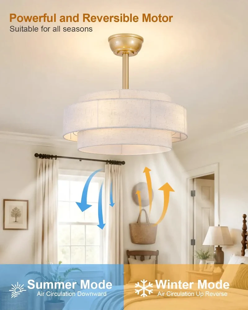 Smooth Runnin Ceiling Fan With Warm White Light And Shiny Gold Finish For Your Living Room Or Back Porch Whisper Quiet Blades And Badass Chic Style That Brings Sweet Cooling Air Straight To You
