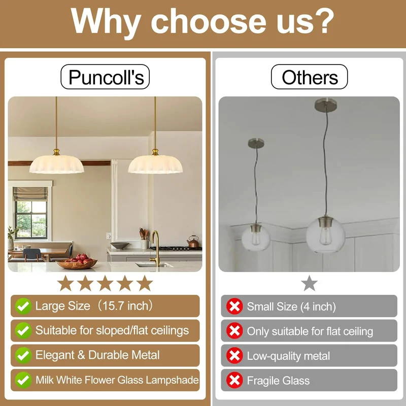 Super Smooth Vintage Vibes Milk Glass Pendant Light With Rad Floral Lampshade Hanging Perfectly Over Your Kitchen Island Or Dining Room To Cast A Chill Ambient Glow That Truly Slays The Modern Home Space