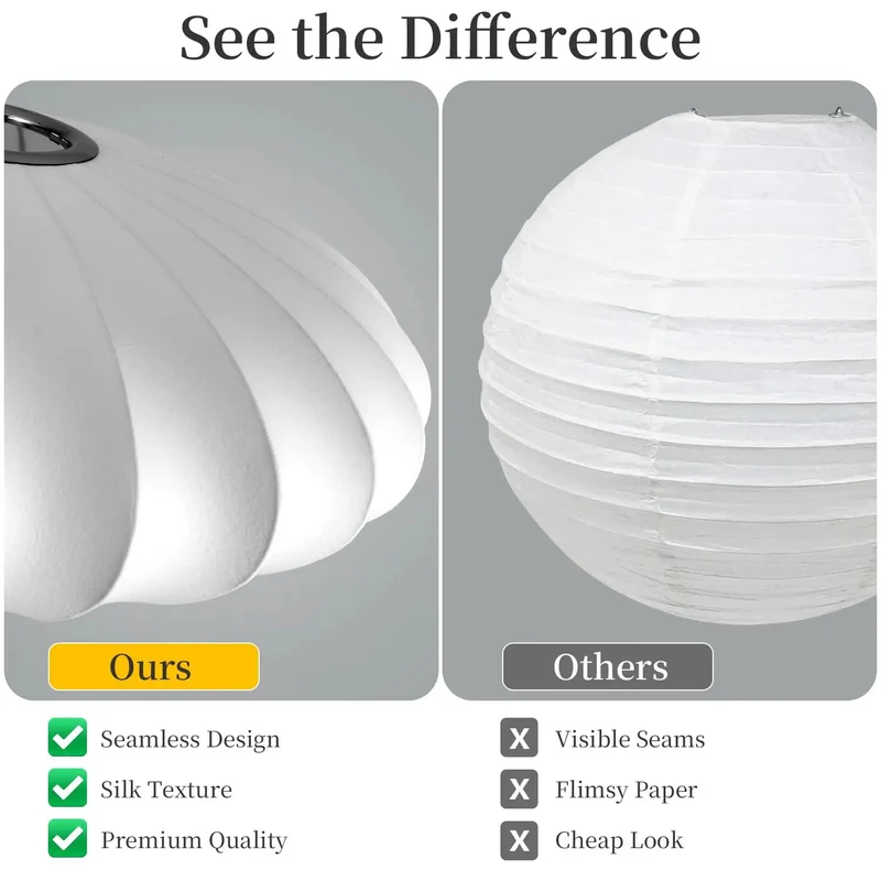 11.5 Inch White Bubble Pendant Light With Soft Glow Imitation Silk Lantern Shade Small Ceiling Bulb Lamp Perfect For Creating Dreamy Ambiance And Cozy Vibes In Bedroom Or Hallway