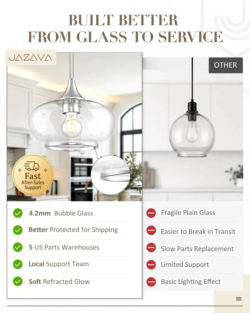 Slick Modern Farmhouse Bubble Glass Pendant Light Brushed Nickel Kitchen Island Hanging Lamp With Adjustable Height Downrod Set Top Notch Ceiling Fixture For Any Sweet Home Setup