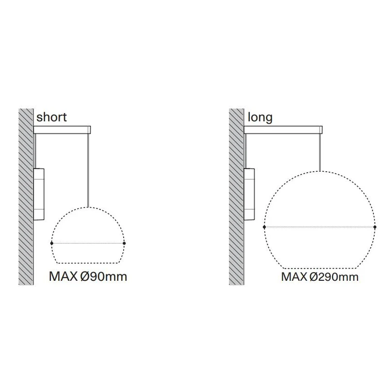 Lodes Wall Oval Canopy