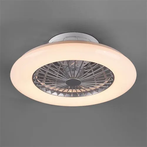 Plafonnier Et Ventilateur