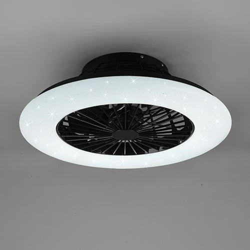 Ventilateur Plafonnier Style Industriel