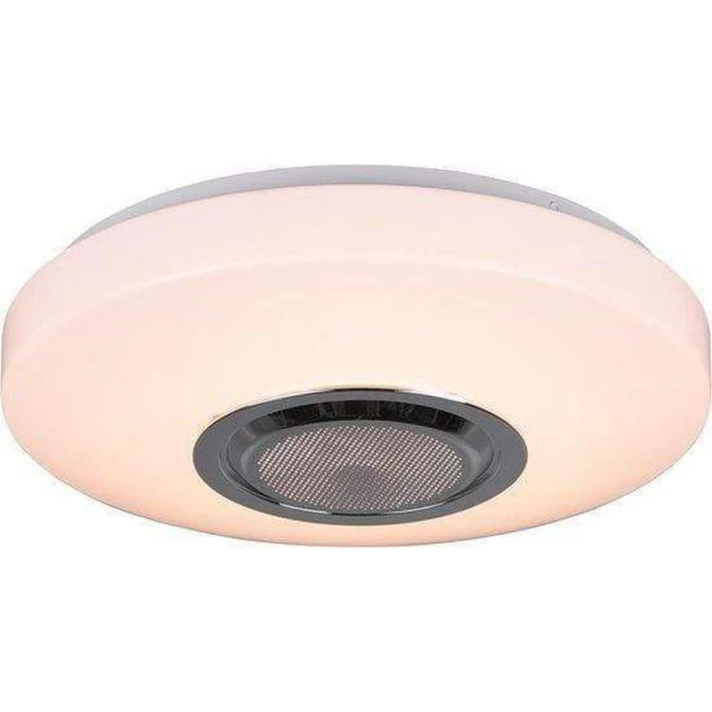 Plafonnier Led Changement Couleur