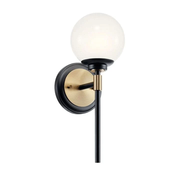 Applique Led Intérieur
