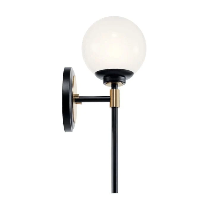 Applique Led Intérieur